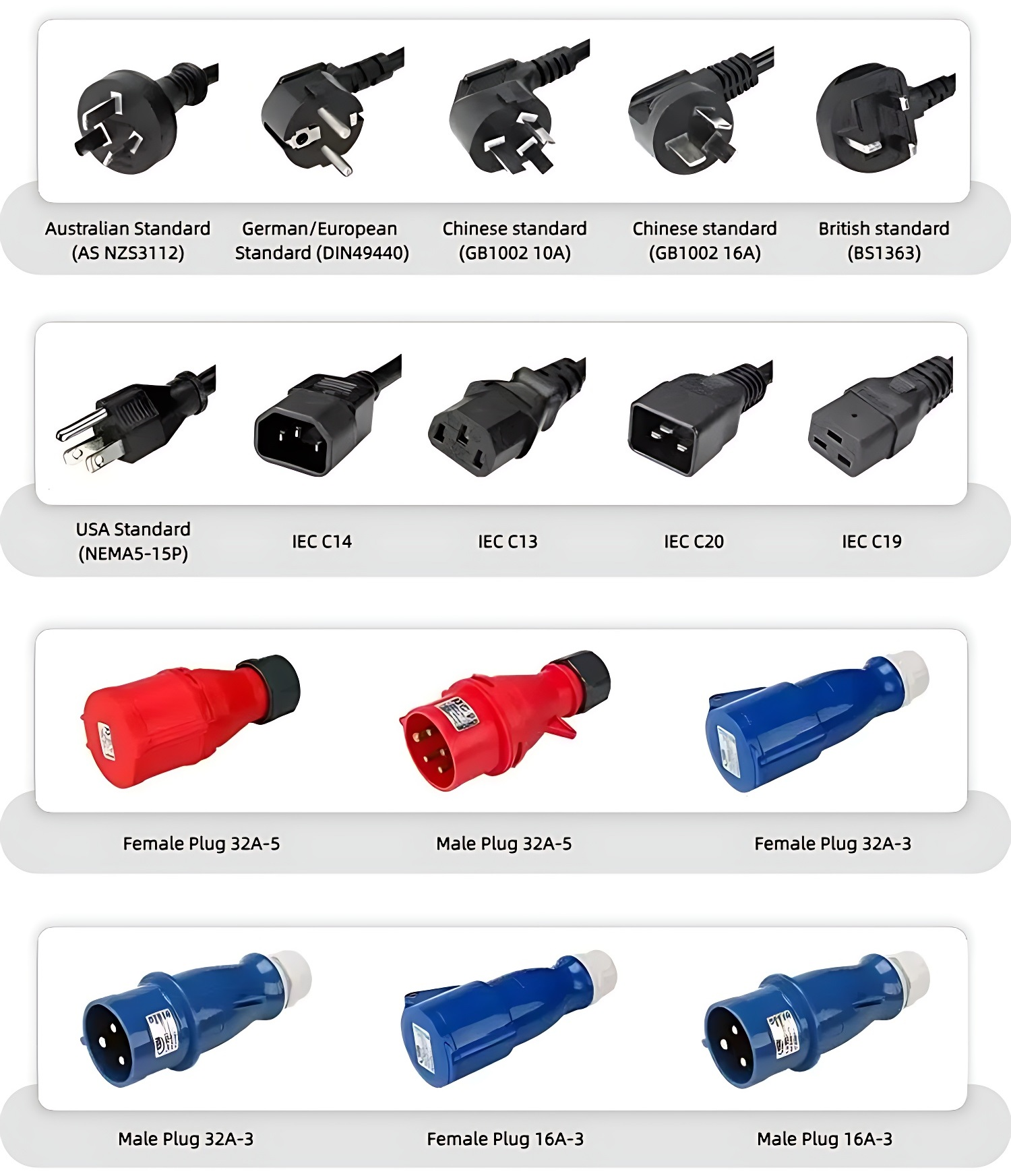 Консольный PDU
