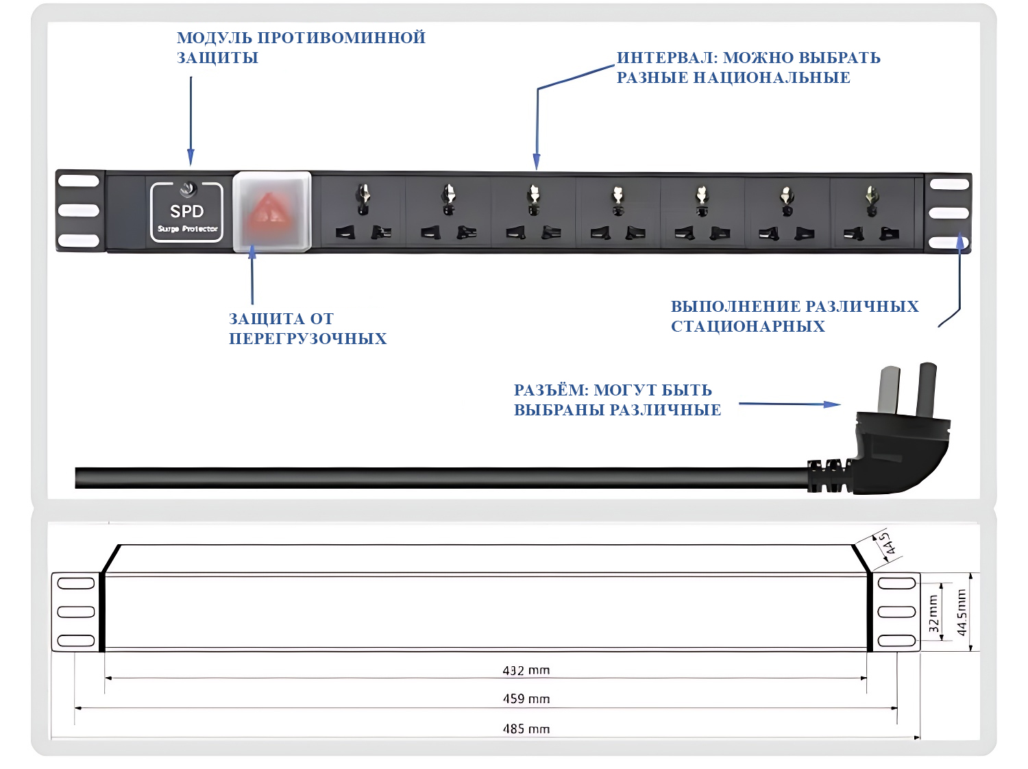 Консольный PDU