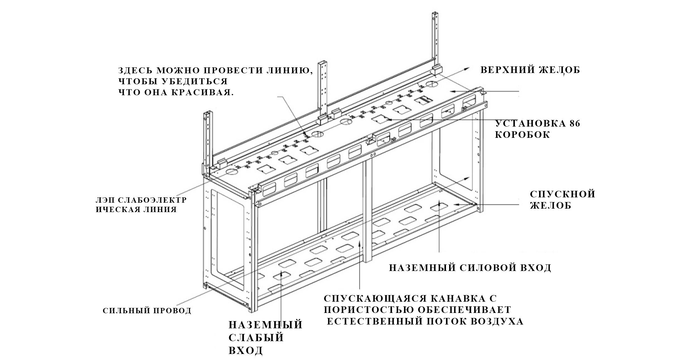 OEM и ODM